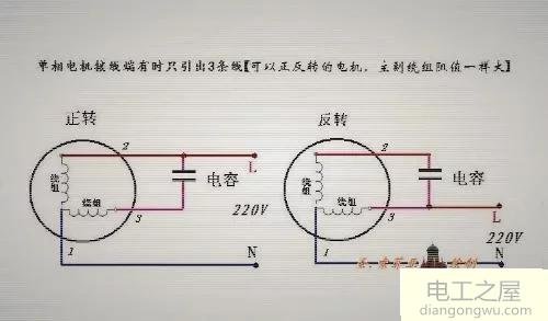 怎樣改變220v電動(dòng)機(jī)正反轉(zhuǎn)