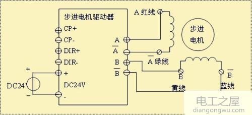 4線制步進(jìn)電機(jī)驅(qū)動(dòng)方法