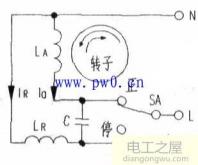 三相鼠籠式異步電動機正反轉(zhuǎn)控制實驗報告(交流籠型異步電動機實驗報告)
