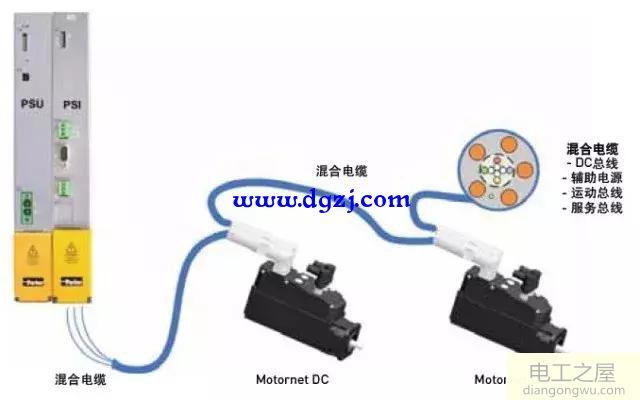 交流伺服驅(qū)動(dòng)器設(shè)計(jì)圖解分析