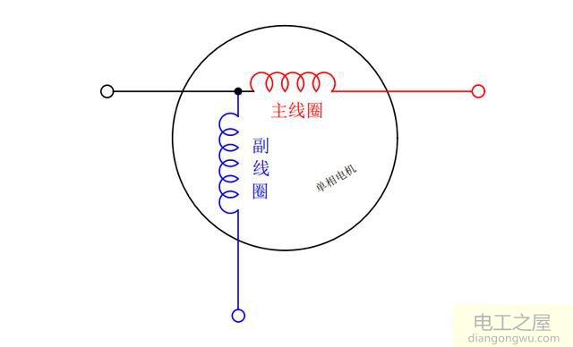 單相電機運行電容起什么作用