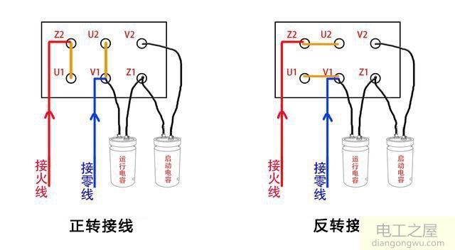 單相電機運行電容起什么作用