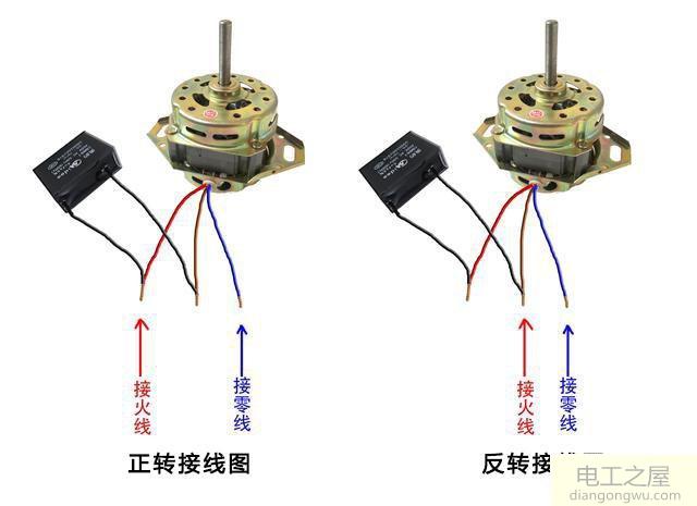 單相電機運行電容起什么作用