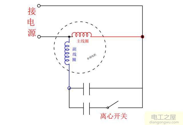 單相電機運行電容起什么作用
