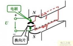 怎樣確定小電機(jī)的電壓，怎么知道電機(jī)輸入電壓
