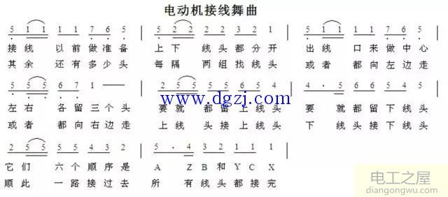 電動(dòng)機(jī)定子繞組接線圖步驟和口訣