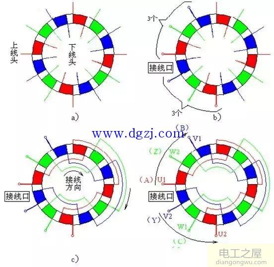 電動(dòng)機(jī)定子繞組接線圖步驟和口訣