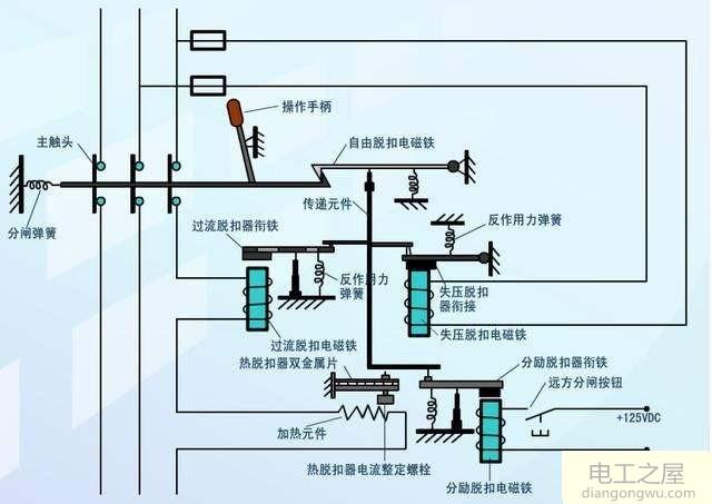 電動(dòng)機(jī)熱保護(hù)是怎么實(shí)現(xiàn)的