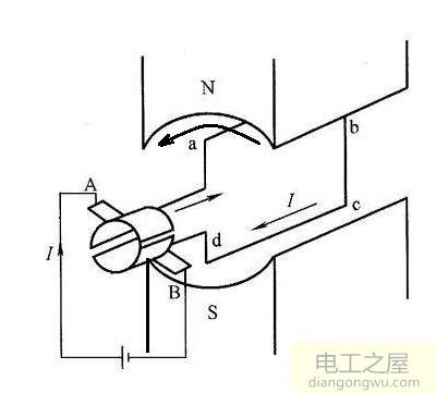 直流電動機空載時為什么電樞電流不等于0A