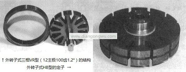 外轉子電機