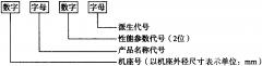 電動(dòng)車(chē)電機(jī)多少錢(qián)一個(gè),電動(dòng)自行車(chē)上牌