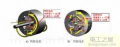 電能轉(zhuǎn)變?yōu)闄C(jī)械能(電動機(jī)轉(zhuǎn)化為機(jī)械能怎么算)