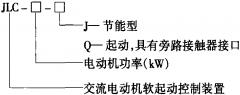 輪胎型號怎么區(qū)別(JLC軟起動器型號說明)