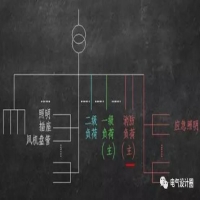 負(fù)荷有單相和三相如何計(jì)算總負(fù)荷,單相負(fù)荷如何換算為等效三相負(fù)荷