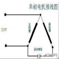 單相電機(jī)線圈的接線方法,單相電機(jī)雙電容和離心開關(guān)接線圖