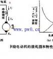 電機(jī)維護(hù)的普遍對(duì)策有什么