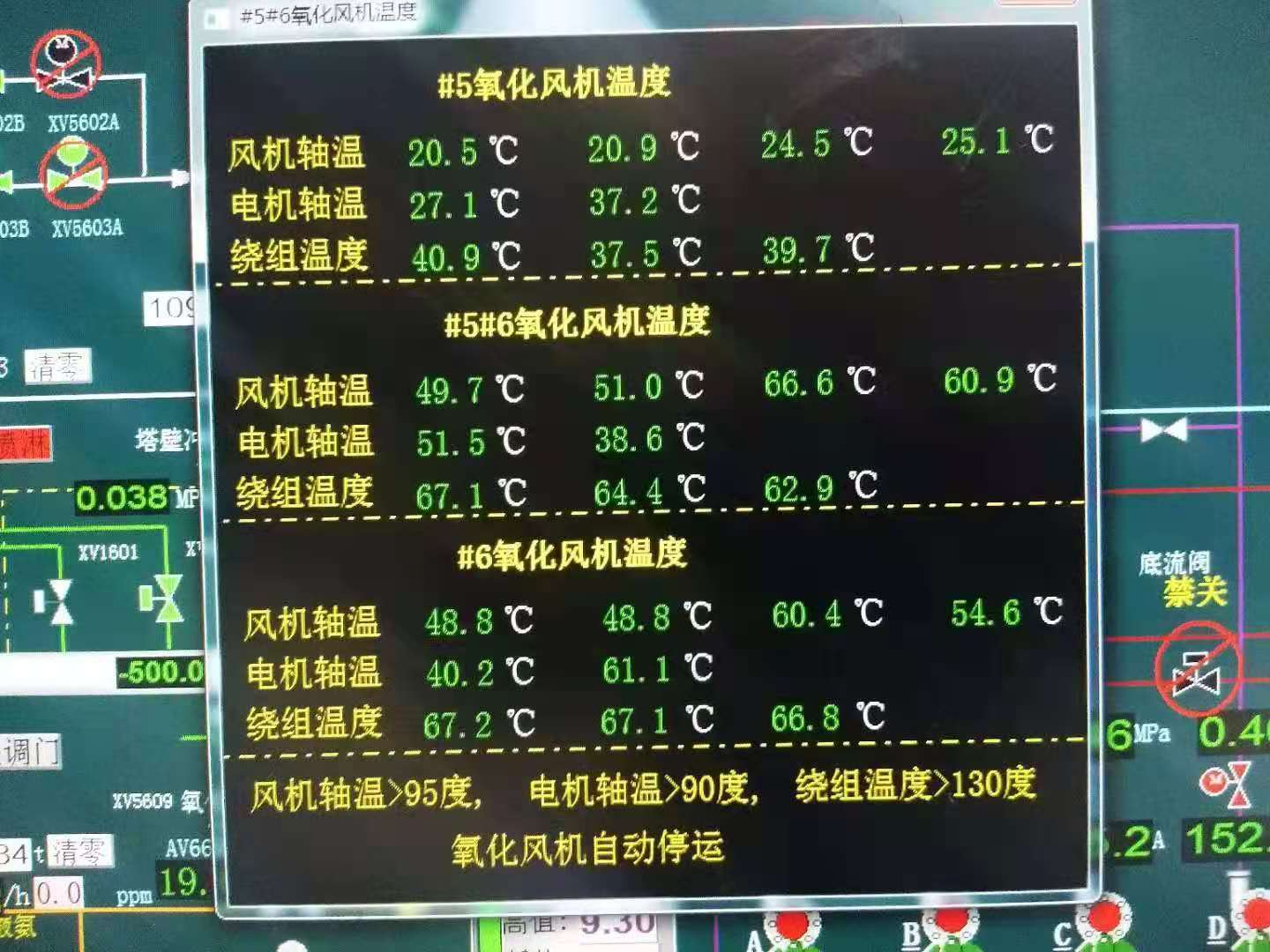 從實際應用案例出發(fā) 對比分析固定端選擇與軸承發(fā)熱的相關性！